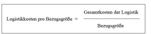 Logistikkosten pro Bezugsgre