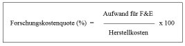 Forschungsquoten